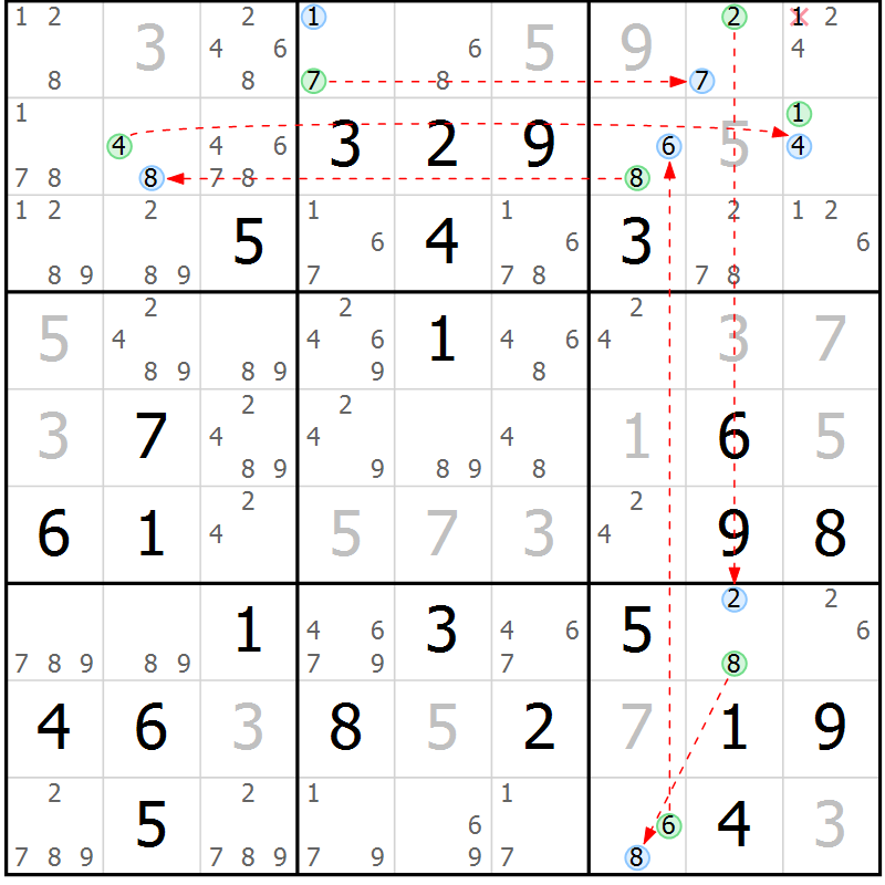 Position des candidats pour la solution de la Gr 70 page 73 du magazine de sudoku Maestro n° 101