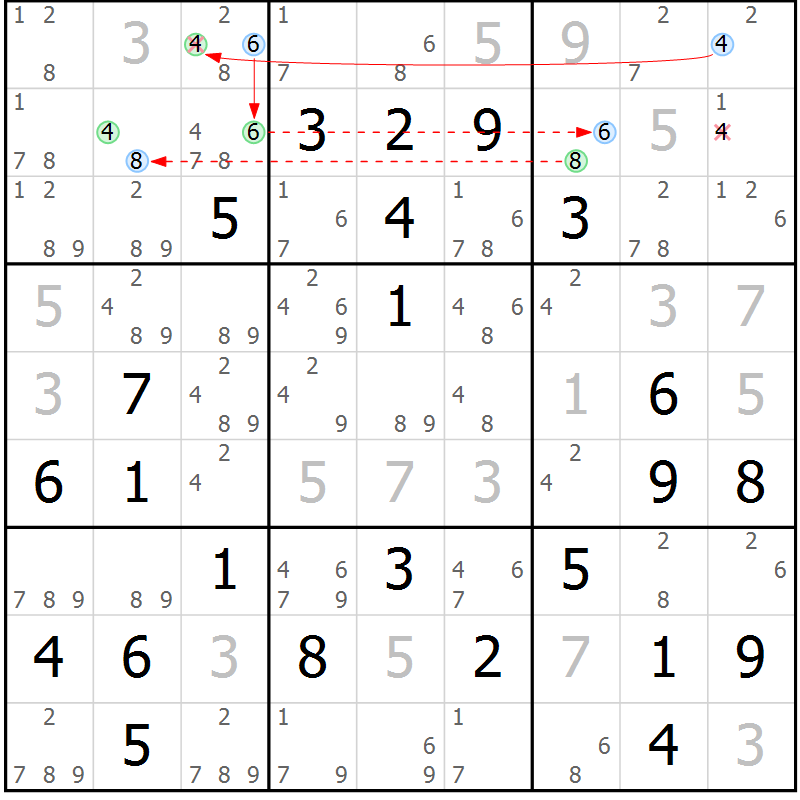 Position des candidats pour la solution de la Gr 70 page 73 du magazine de sudoku Maestro n° 101