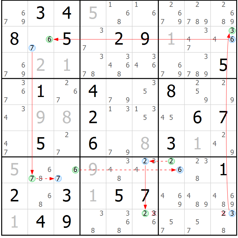 Position des candidats pour la solution de la Gr 71 page 74 du magazine de sudoku Maestro n° 101