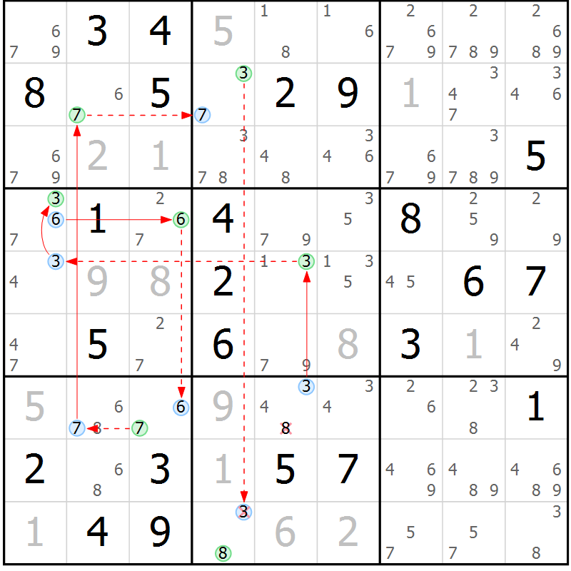 Position des candidats pour la solution de la Gr 71 page 74 du magazine de sudoku Maestro n° 101