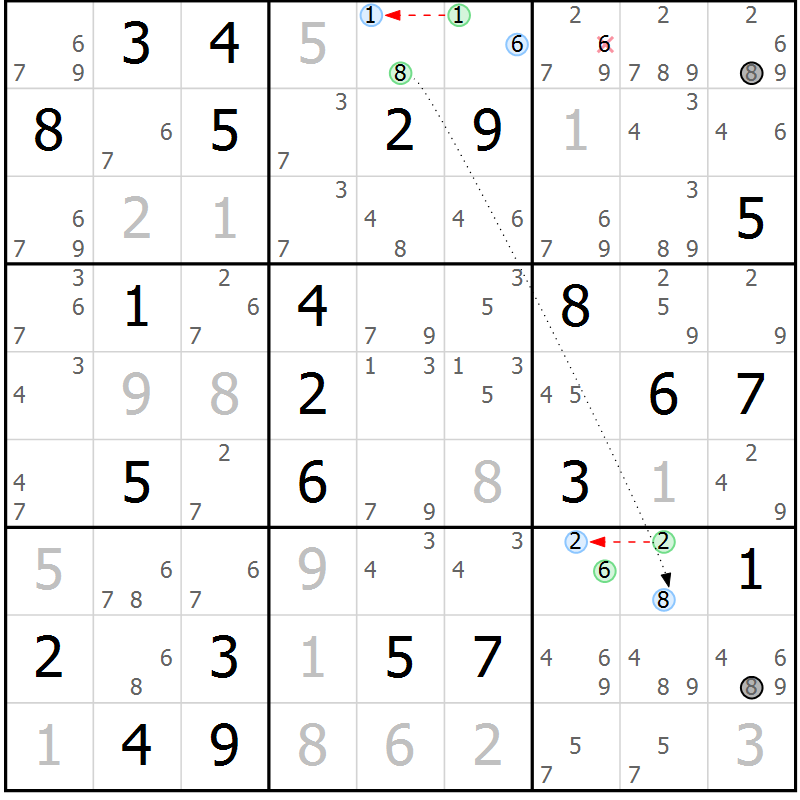 Position des candidats pour la solution de la Gr 71 page 74 du magazine de sudoku Maestro n° 101