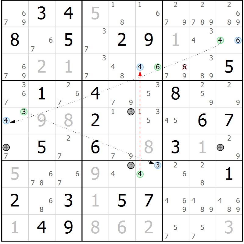 Position des candidats pour la solution de la Gr 71 page 74 du magazine de sudoku Maestro n° 101