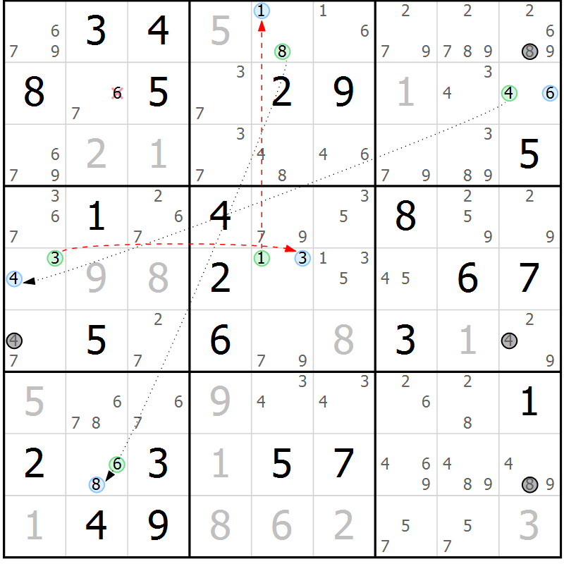 Position des candidats pour la solution de la Gr 71 page 74 du magazine de sudoku Maestro n° 101