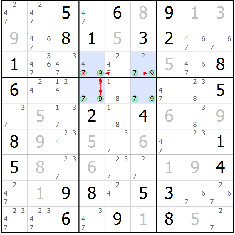Position des candidats pour la solution de la Gr 72 page 75 du magazine de sudoku Maestro n° 101