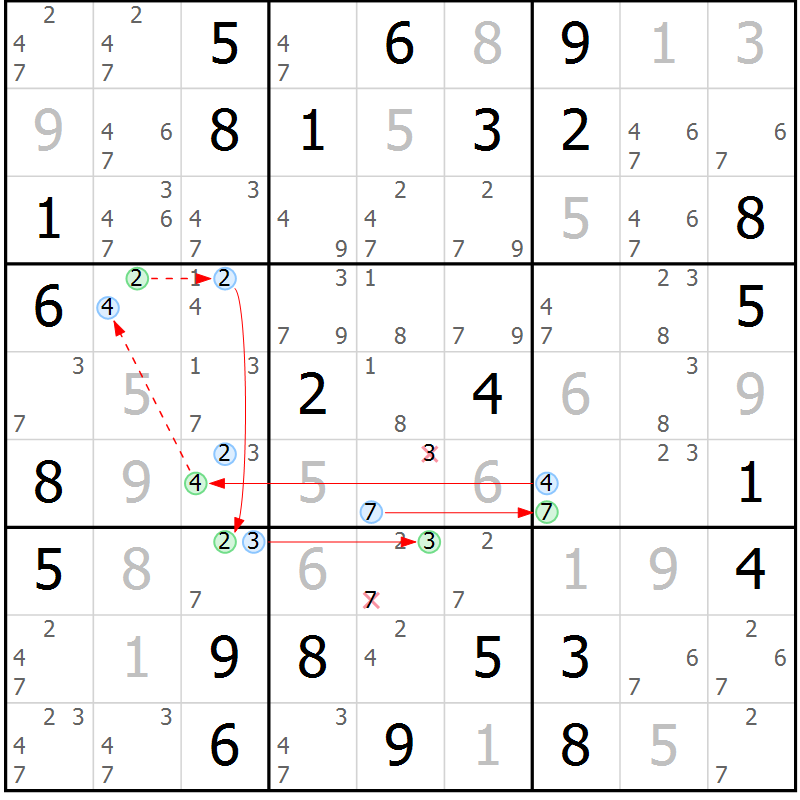 Position des candidats pour la solution de la Gr 72 page 75 du magazine de sudoku Maestro n° 101
