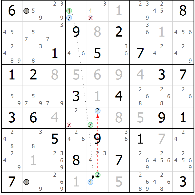 Position des candidats pour la solution de la Gr 73 page 76 du magazine de sudoku Maestro n° 101