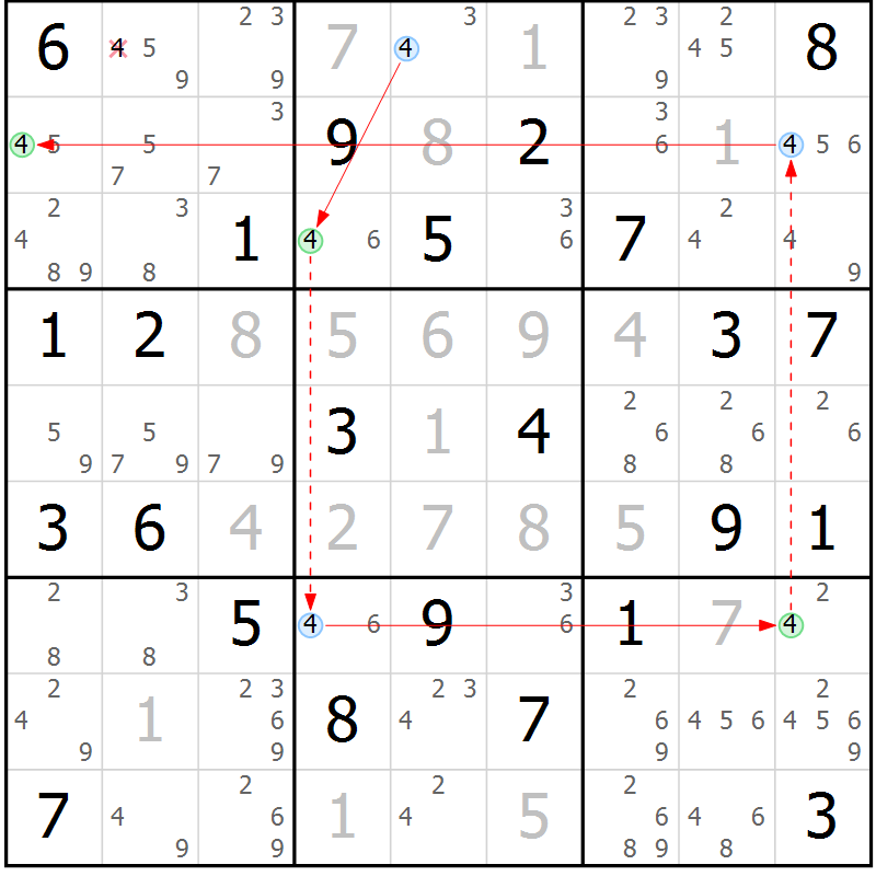 Position des candidats pour la solution de la Gr 73 page 76 du magazine de sudoku Maestro n° 101