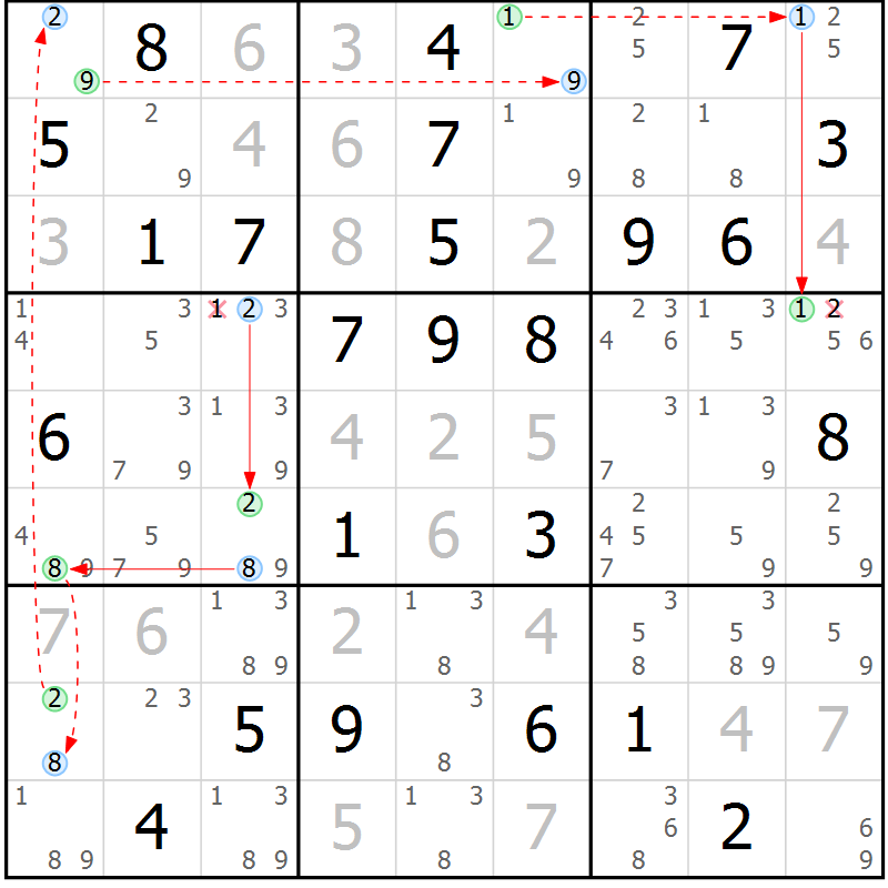 Position des candidats pour la solution de la Gr 74 page 77 du magazine de sudoku Maestro n° 101