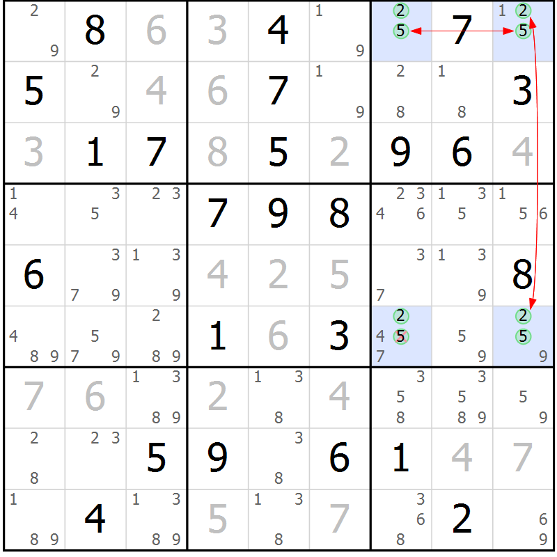 Position des candidats pour la solution de la Gr 74 page 77 du magazine de sudoku Maestro n° 101