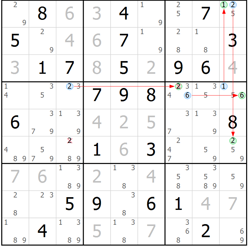 Position des candidats pour la solution de la Gr 74 page 77 du magazine de sudoku Maestro n° 101