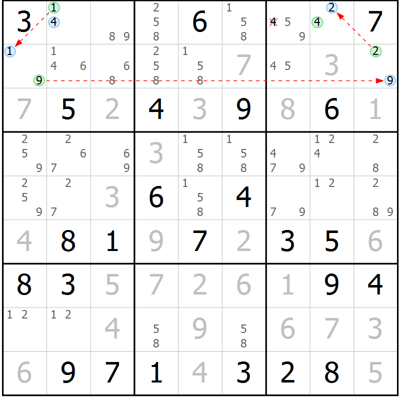 Position des candidats pour la solution de la Gr 75 page 78 du magazine de sudoku Maestro n° 101