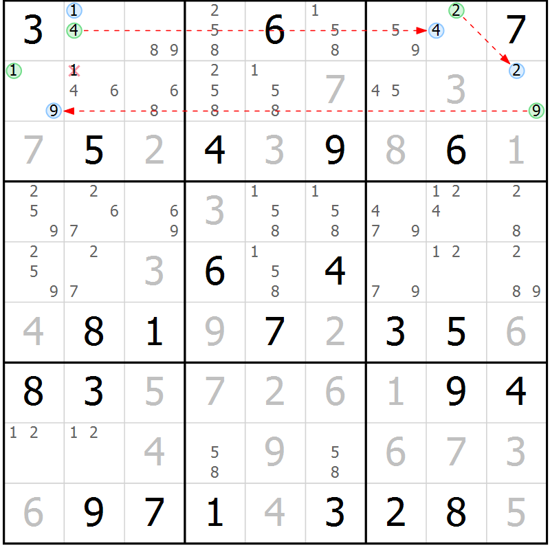 Position des candidats pour la solution de la Gr 75 page 78 du magazine de sudoku Maestro n° 101
