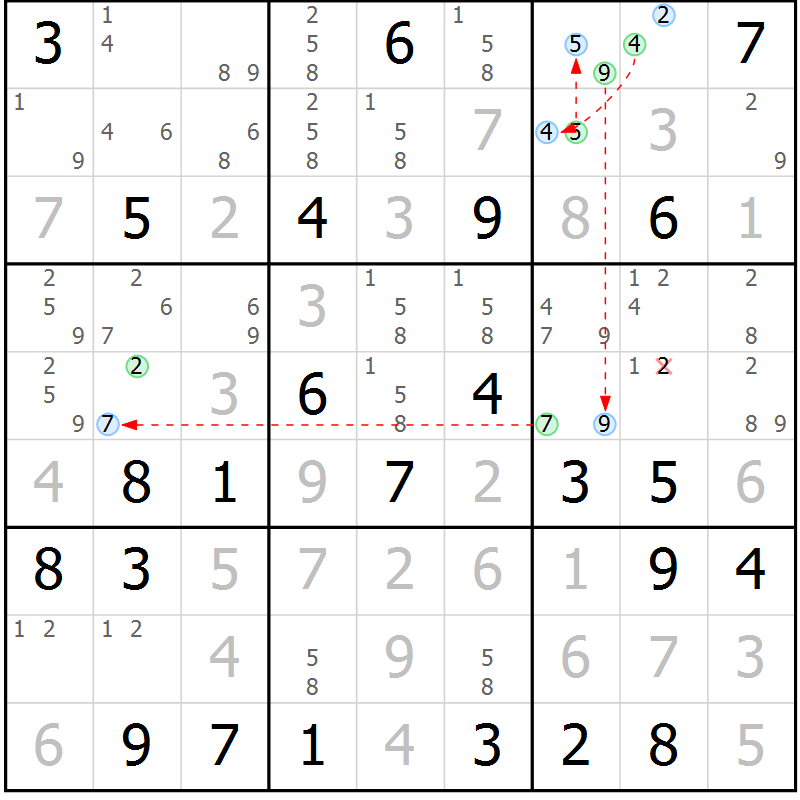 Position des candidats pour la solution de la Gr 75 page 78 du magazine de sudoku Maestro n° 101