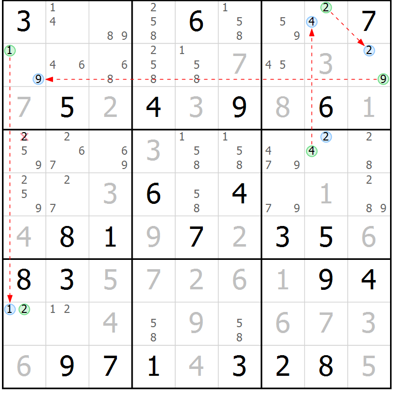 Position des candidats pour la solution de la Gr 75 page 78 du magazine de sudoku Maestro n° 101