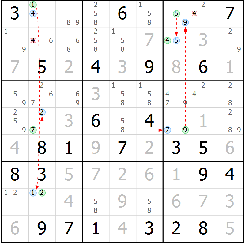 Position des candidats pour la solution de la Gr 75 page 78 du magazine de sudoku Maestro n° 101