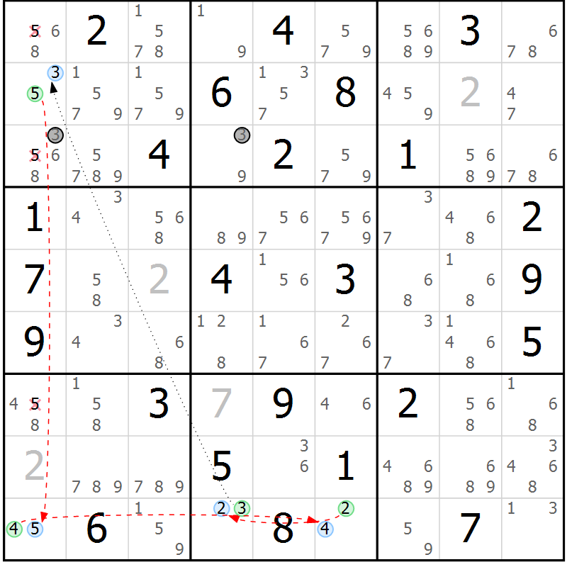 Position des candidats pour la solution de la Gr 76 page 79 du magazine de sudoku Maestro n° 101