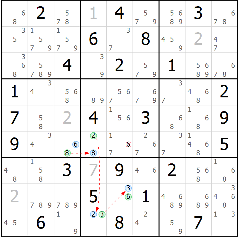 Position des candidats pour la solution de la Gr 76 page 79 du magazine de sudoku Maestro n° 101