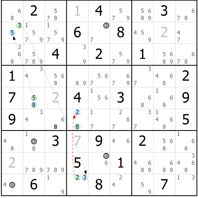 Position des candidats pour la solution de la Gr 76 page 79 du magazine de sudoku Maestro n° 101