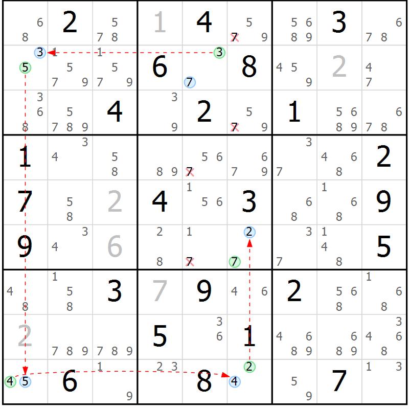 Position des candidats pour la solution de la Gr 76 page 79 du magazine de sudoku Maestro n° 101