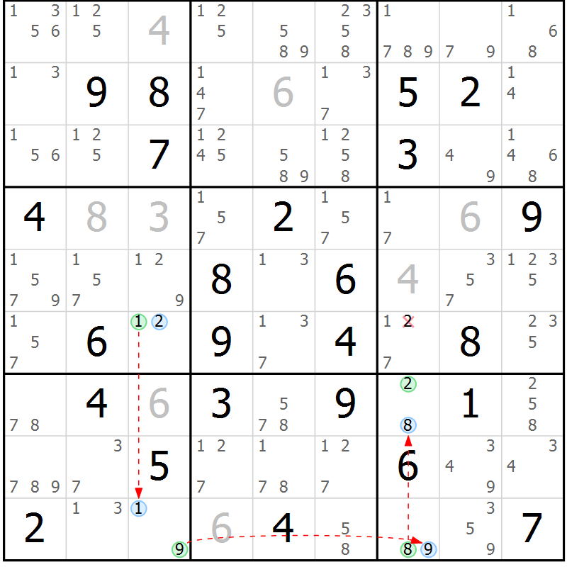 Position des candidats pour la solution de la Gr 77 page 80 du magazine de sudoku Maestro n° 101