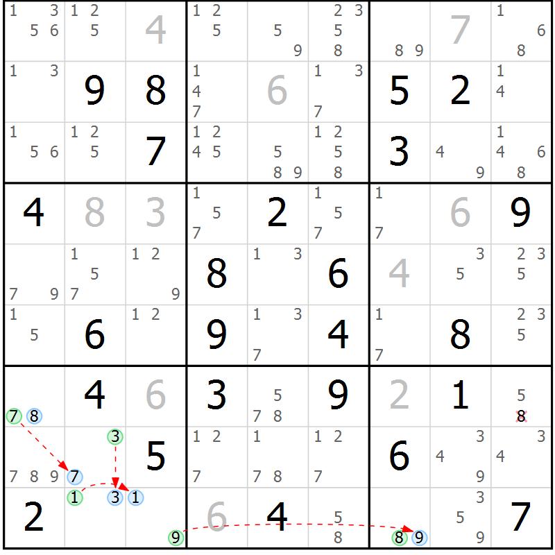 Position des candidats pour la solution de la Gr 77 page 80 du magazine de sudoku Maestro n° 101