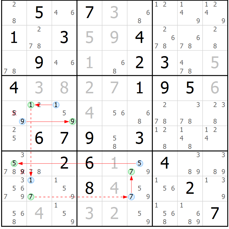 Position des candidats pour la solution de la Gr 78 page 81 du magazine de sudoku Maestro n° 101