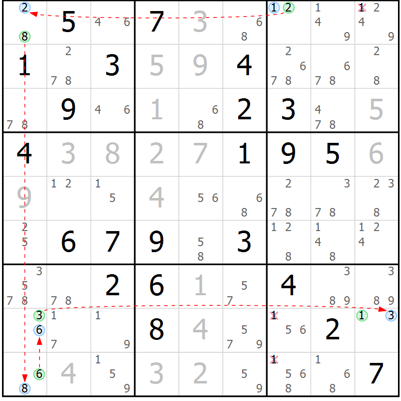 Position des candidats pour la solution de la Gr 78 page 81 du magazine de sudoku Maestro n° 101