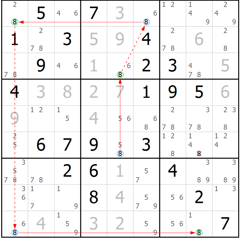 Position des candidats pour la solution de la Gr 78 page 81 du magazine de sudoku Maestro n° 101