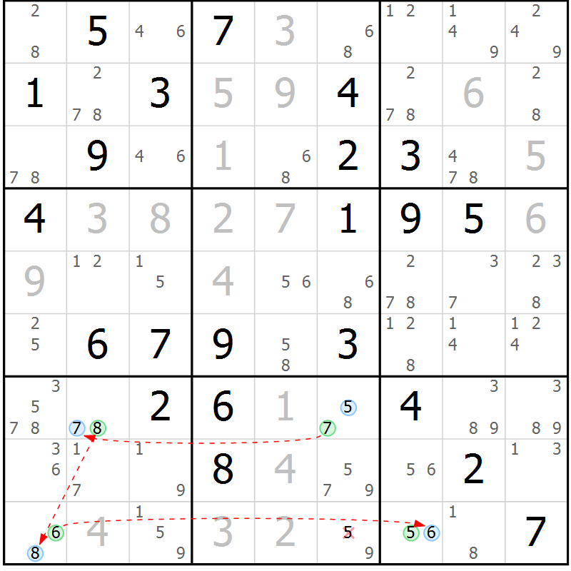 Position des candidats pour la solution de la Gr 78 page 81 du magazine de sudoku Maestro n° 101