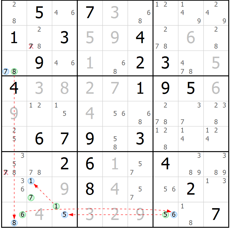Position des candidats pour la solution de la Gr 78 page 81 du magazine de sudoku Maestro n° 101