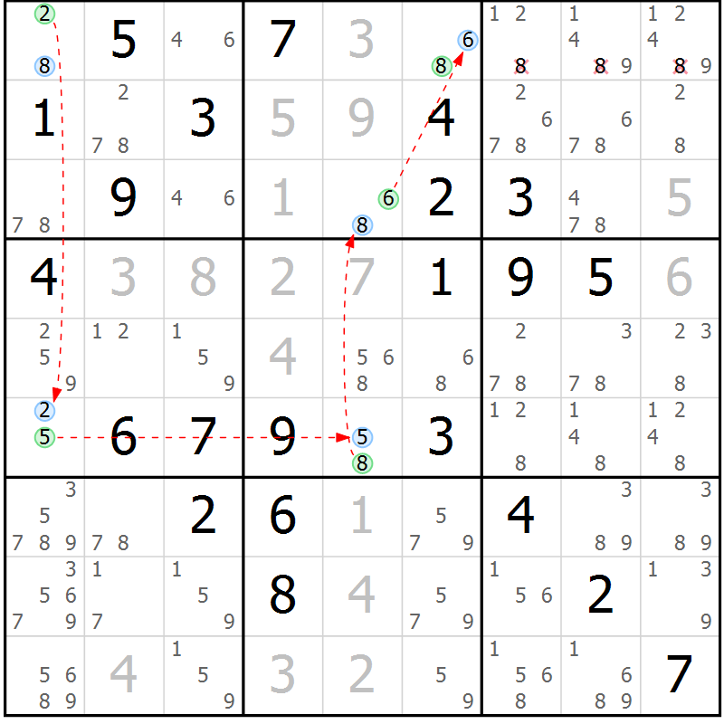 Position des candidats pour la solution de la Gr 78 page 81 du magazine de sudoku Maestro n° 101