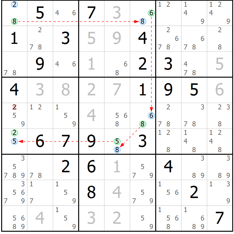 Position des candidats pour la solution de la Gr 78 page 81 du magazine de sudoku Maestro n° 101