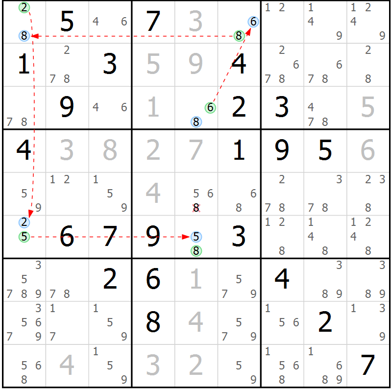 Position des candidats pour la solution de la Gr 78 page 81 du magazine de sudoku Maestro n° 101