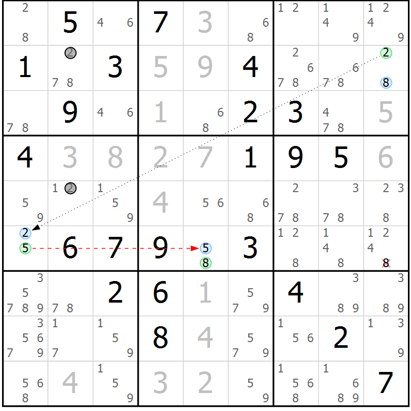 Position des candidats pour la solution de la Gr 78 page 81 du magazine de sudoku Maestro n° 101