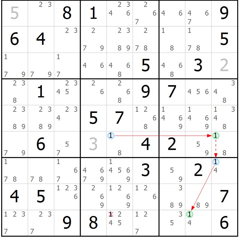 Position des candidats pour la solution de la Gr 79 page 82 du magazine de sudoku Maestro n° 101