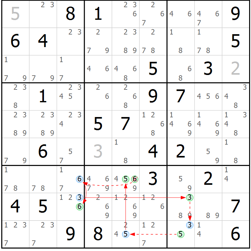 Position des candidats pour la solution de la Gr 79 page 82 du magazine de sudoku Maestro n° 101