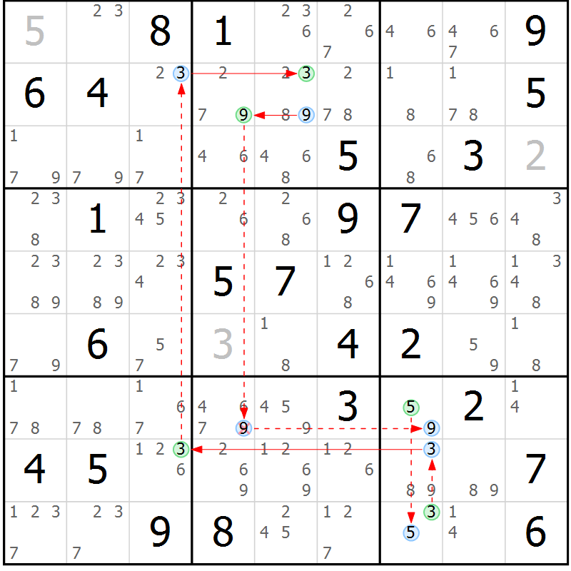 Position des candidats pour la solution de la Gr 79 page 82 du magazine de sudoku Maestro n° 101