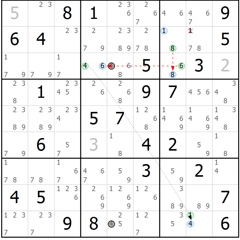 Position des candidats pour la solution de la Gr 79 page 82 du magazine de sudoku Maestro n° 101