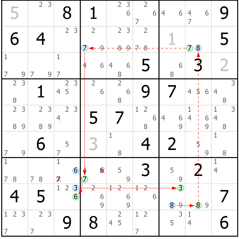 Position des candidats pour la solution de la Gr 79 page 82 du magazine de sudoku Maestro n° 101