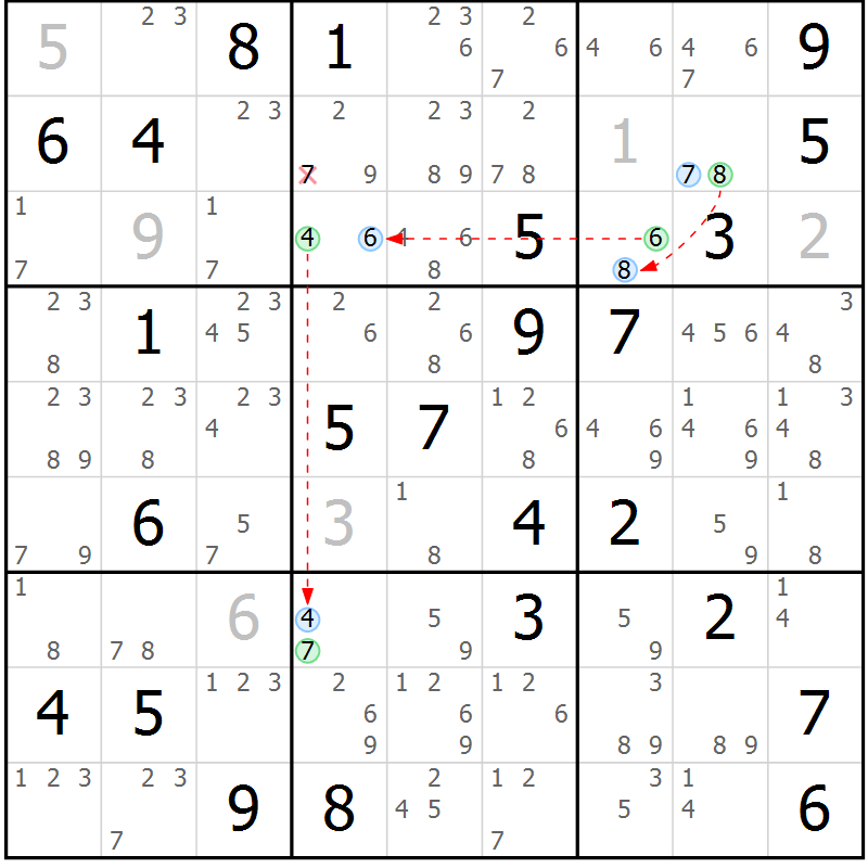 Position des candidats pour la solution de la Gr 79 page 82 du magazine de sudoku Maestro n° 101