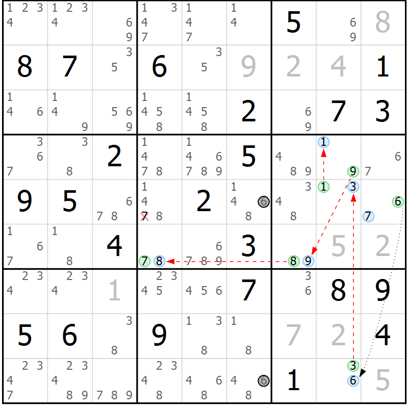 Position des candidats pour la solution de la Gr 80 page 83 du magazine de sudoku Maestro n° 101