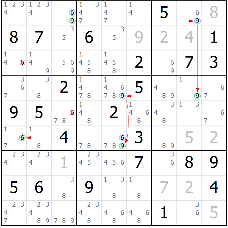 Position des candidats pour la solution de la Gr 80 page 83 du magazine de sudoku Maestro n° 101