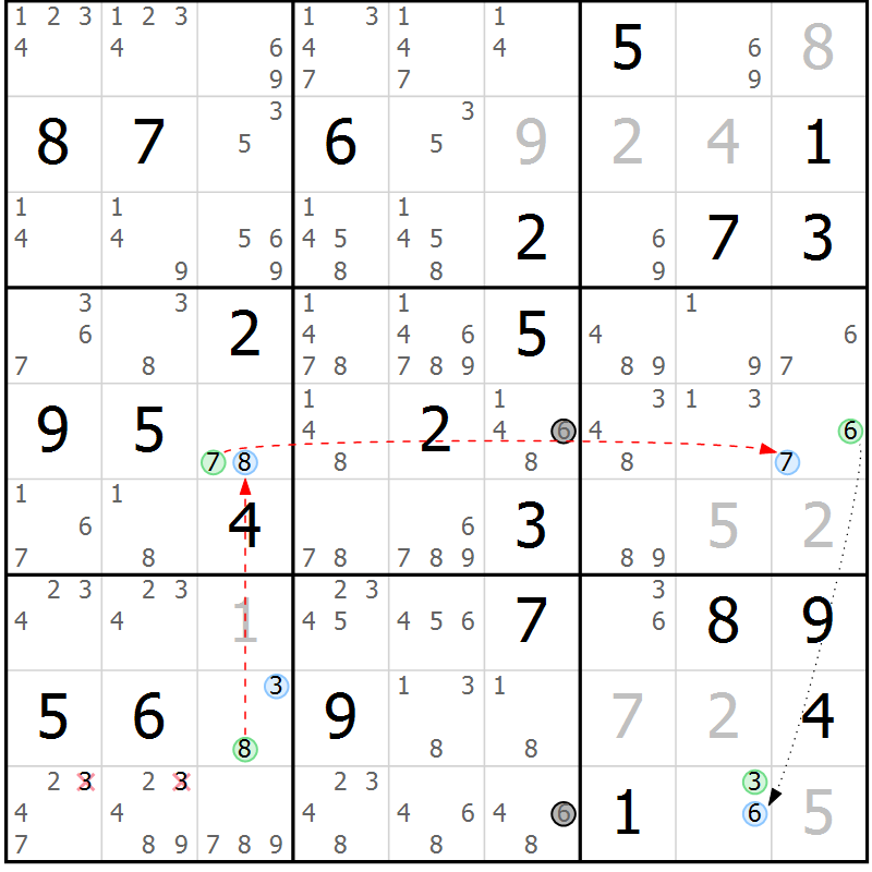 Position des candidats pour la solution de la Gr 80 page 83 du magazine de sudoku Maestro n° 101