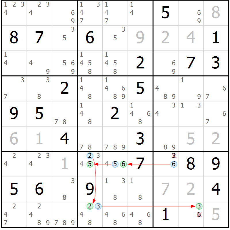 Position des candidats pour la solution de la Gr 80 page 83 du magazine de sudoku Maestro n° 101
