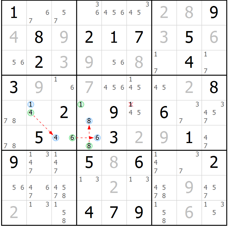 Position des candidats pour la solution de la Gr 81 page 84 du magazine de sudoku Maestro n° 101