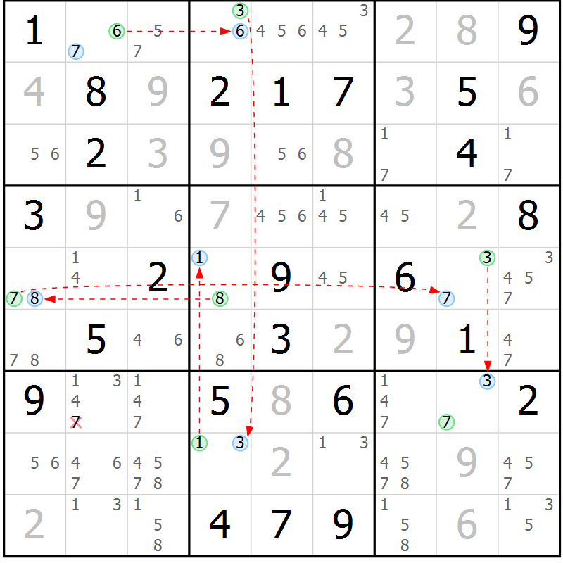 Position des candidats pour la solution de la Gr 81 page 84 du magazine de sudoku Maestro n° 101