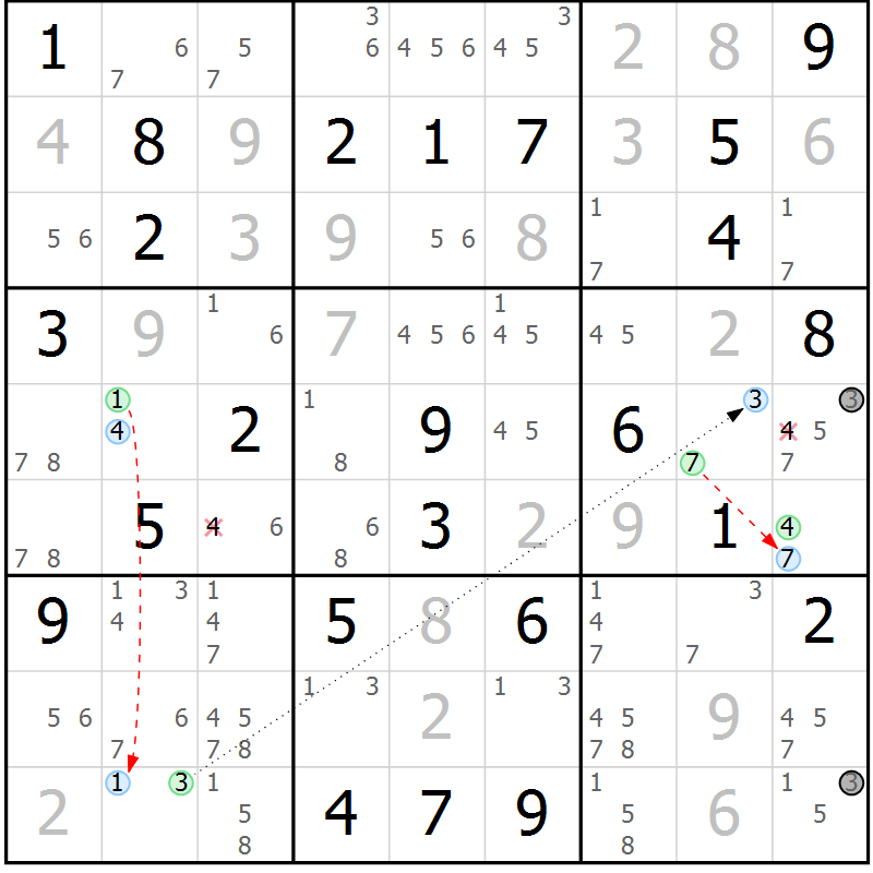 Position des candidats pour la solution de la Gr 81 page 84 du magazine de sudoku Maestro n° 101