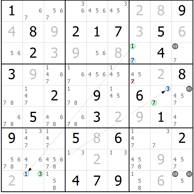 Position des candidats pour la solution de la Gr 81 page 84 du magazine de sudoku Maestro n° 101