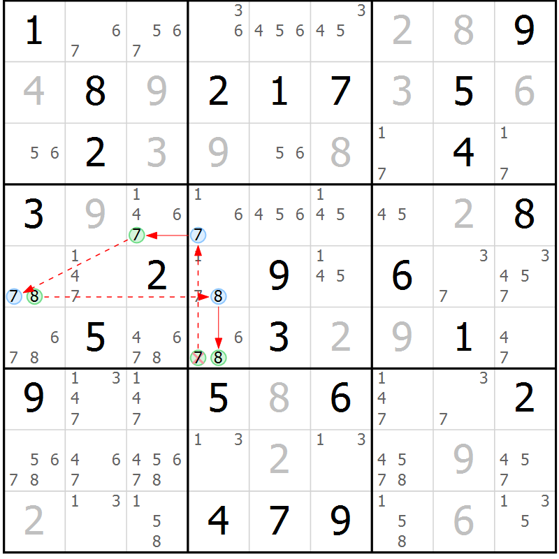 Position des candidats pour la solution de la Gr 81 page 84 du magazine de sudoku Maestro n° 101