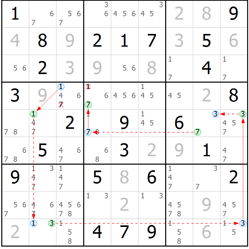 Position des candidats pour la solution de la Gr 81 page 84 du magazine de sudoku Maestro n° 101